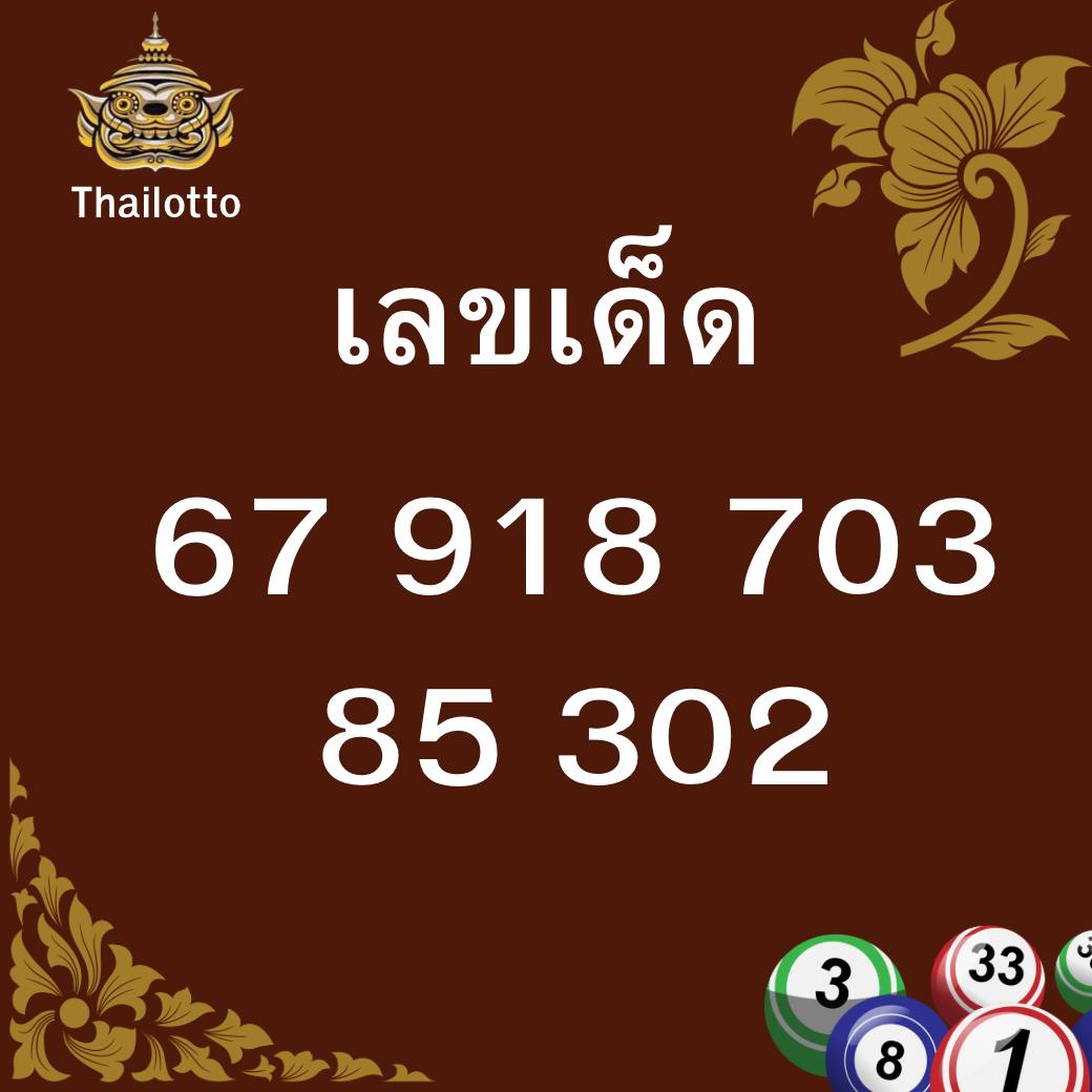 Thailotto login 2